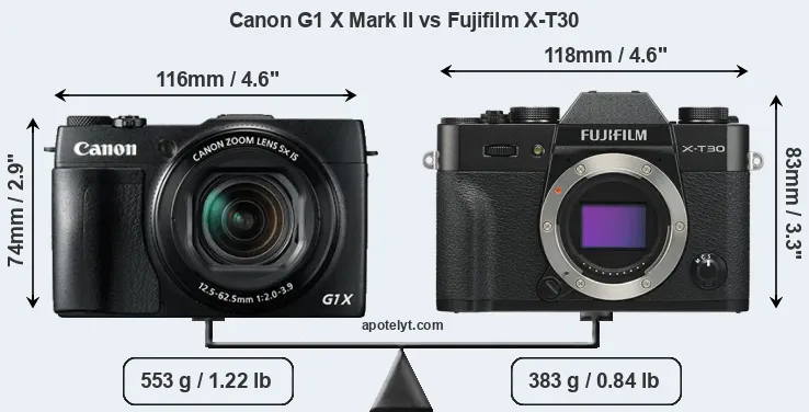 Size Canon G1 X Mark II vs Fujifilm X-T30