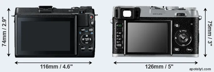 Comparison G1X Mark II or X100 rear
