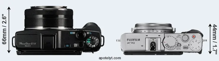 Compare G1X Mark II versus X70 top
