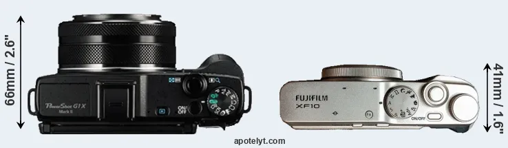 Compare G1X Mark II versus XF10 top