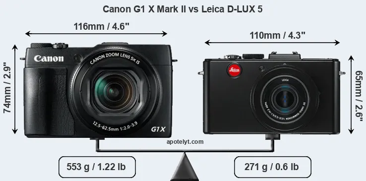 Size Canon G1 X Mark II vs Leica D-LUX 5