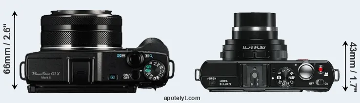 Compare G1X Mark II versus D-LUX 5 top