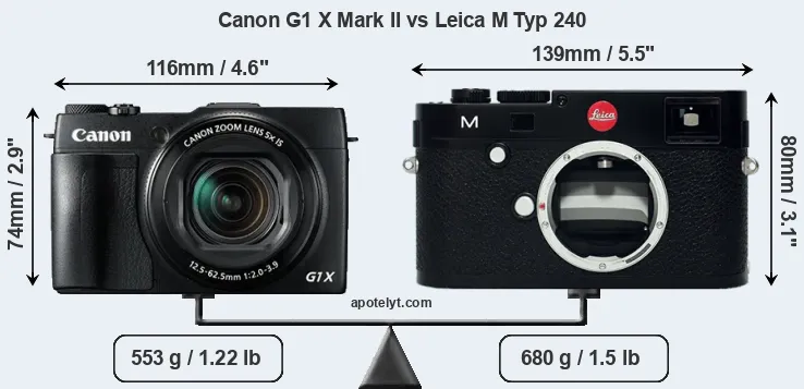 Size Canon G1 X Mark II vs Leica M Typ 240