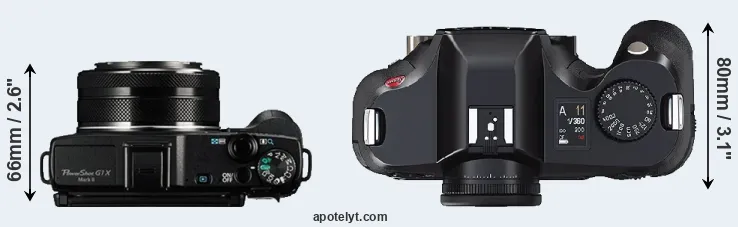 Compare G1X Mark II versus S2 top