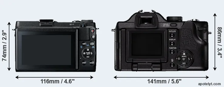Comparison G1X Mark II or V-LUX 1 rear