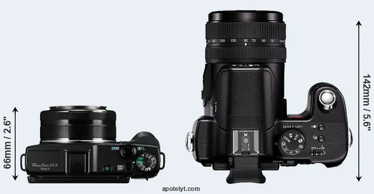 Compare G1X Mark II versus V-LUX 1 top
