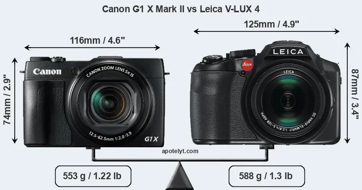 Size Canon G1 X Mark II vs Leica V-LUX 4