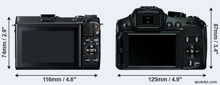 Comparison G1X Mark II or V-LUX 4 rear