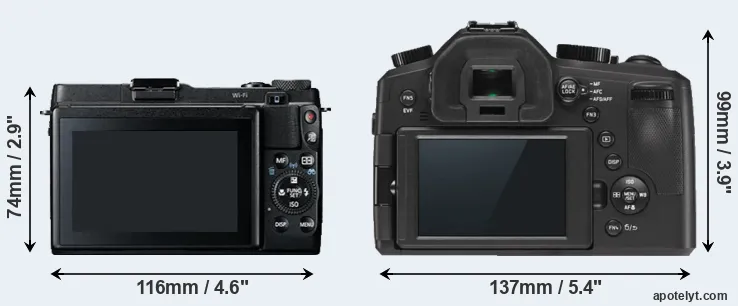 Comparison G1X Mark II or V-LUX Typ 114 rear