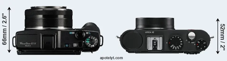Compare G1X Mark II versus X2 top
