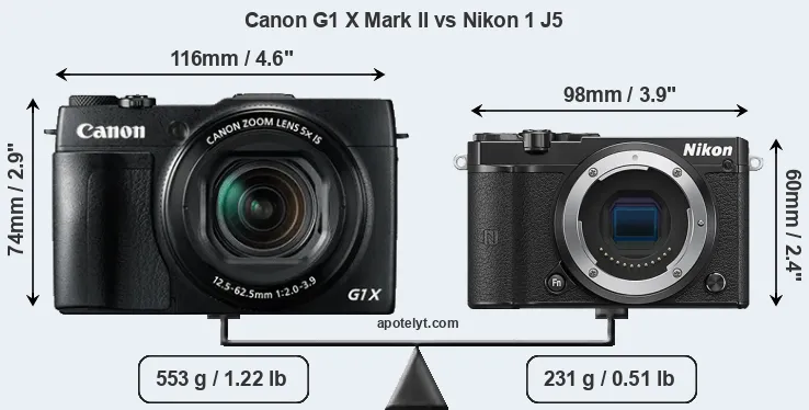 Size Canon G1 X Mark II vs Nikon 1 J5