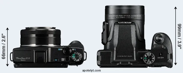 Compare G1X Mark II versus B600 top