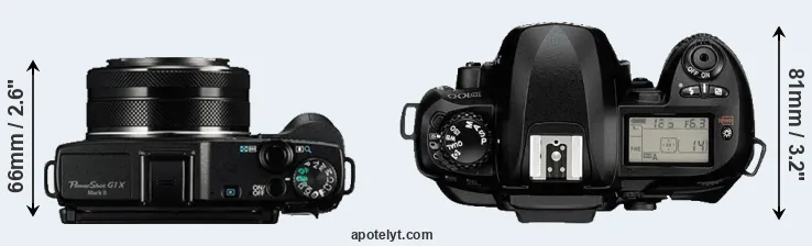 Compare G1X Mark II versus D100 top