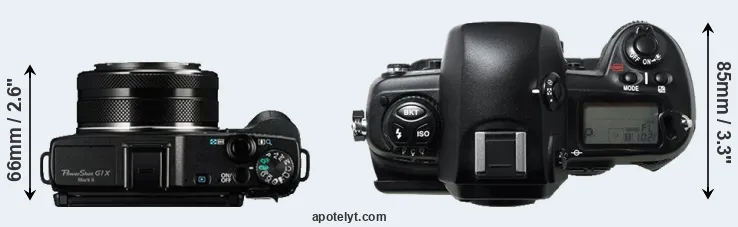 Compare G1X Mark II versus D1H top