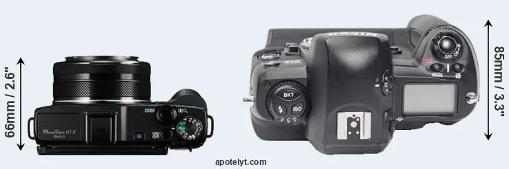 Compare G1X Mark II versus D1X top