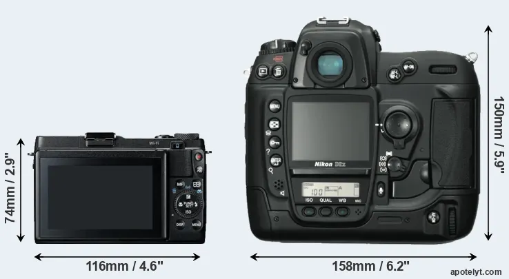 Comparison G1X Mark II or D2X rear