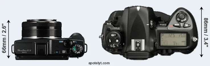 Compare G1X Mark II versus D2X top