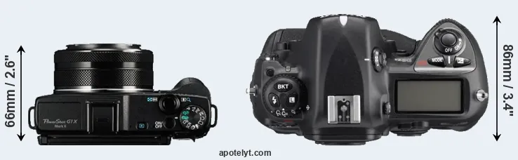 Compare G1X Mark II versus D2Xs top