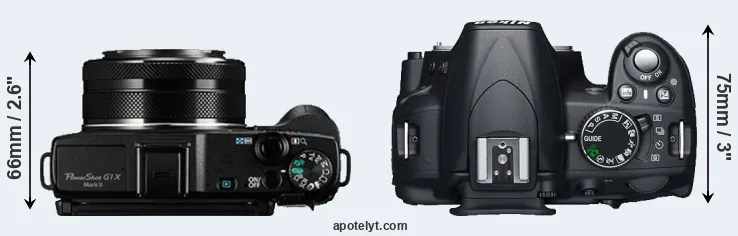 Compare G1X Mark II versus D3100 top