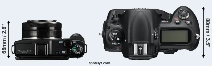 Compare G1X Mark II versus D3S top