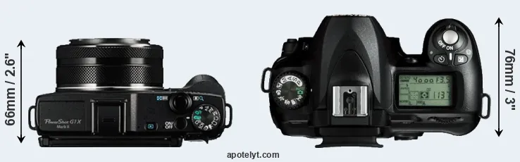 Compare G1X Mark II versus D50 top