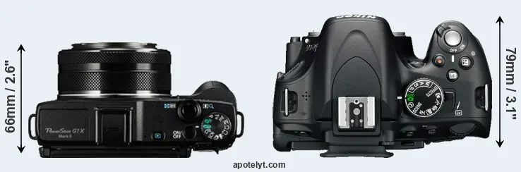 Compare G1X Mark II versus D5100 top