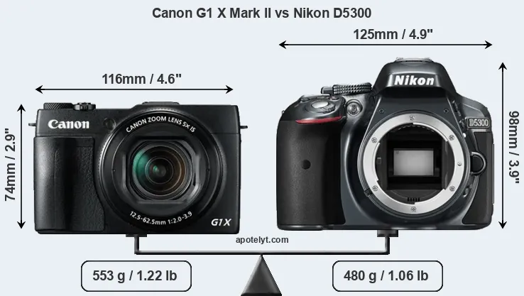 Size Canon G1 X Mark II vs Nikon D5300