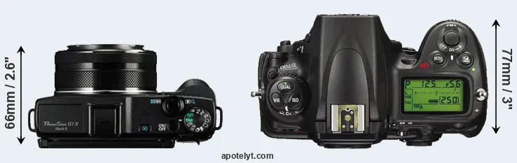 Compare G1X Mark II versus D700 top