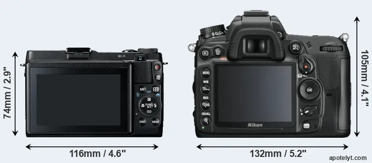 Comparison G1X Mark II or D7000 rear