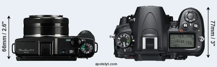 Compare G1X Mark II versus D7000 top