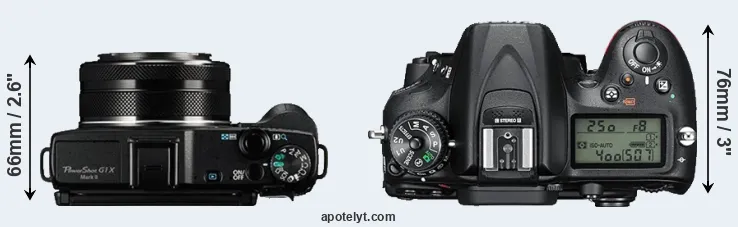 Compare G1X Mark II versus D7200 top