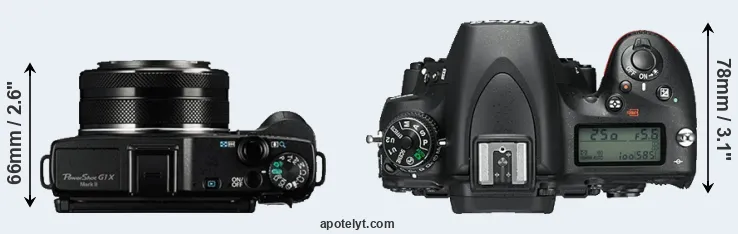 Compare G1X Mark II versus D750 top