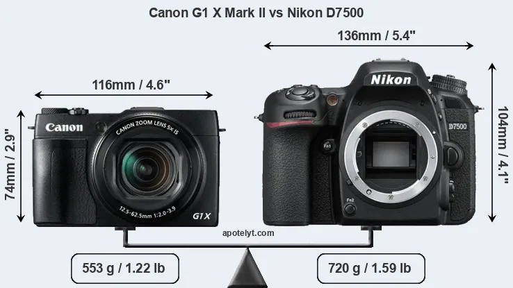 Size Canon G1 X Mark II vs Nikon D7500