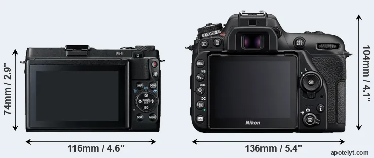 Comparison G1X Mark II or D7500 rear