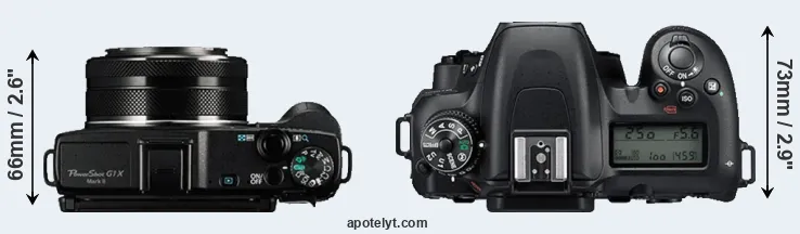 Compare G1X Mark II versus D7500 top