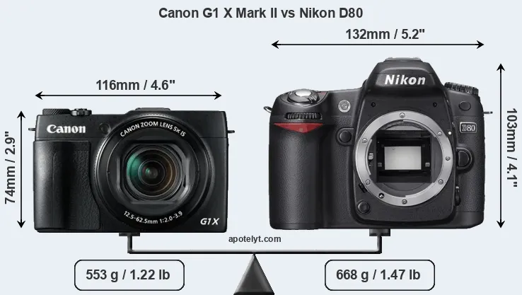 Size Canon G1 X Mark II vs Nikon D80
