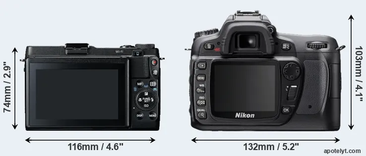 Comparison G1X Mark II or D80 rear
