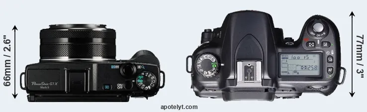 Compare G1X Mark II versus D80 top