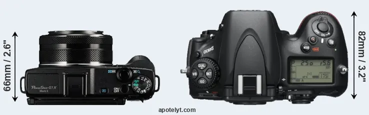 Compare G1X Mark II versus D800 top