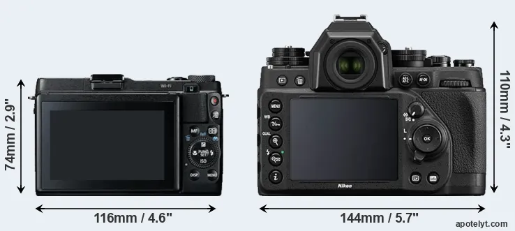 Comparison G1X Mark II or Df rear