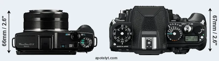 Compare G1X Mark II versus Df top