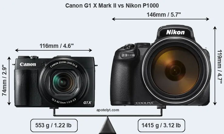 Size Canon G1 X Mark II vs Nikon P1000