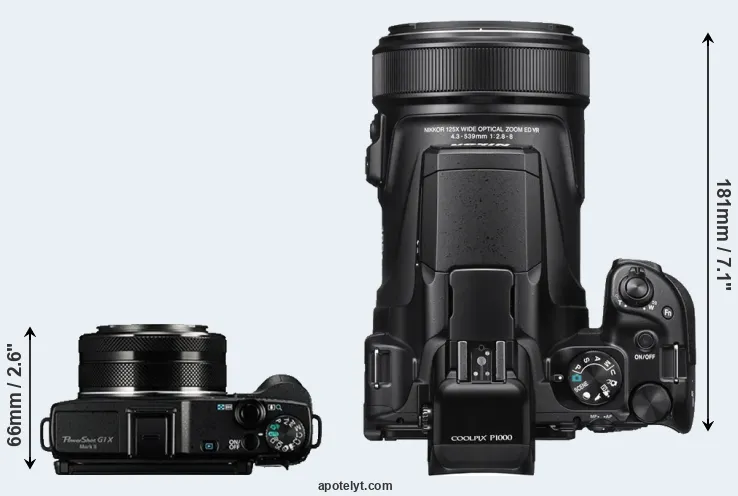 Compare G1X Mark II versus P1000 top