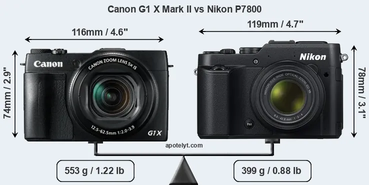 Size Canon G1 X Mark II vs Nikon P7800