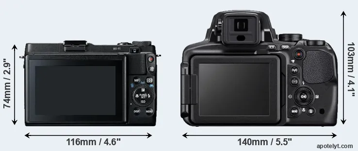 Comparison G1X Mark II or P900 rear