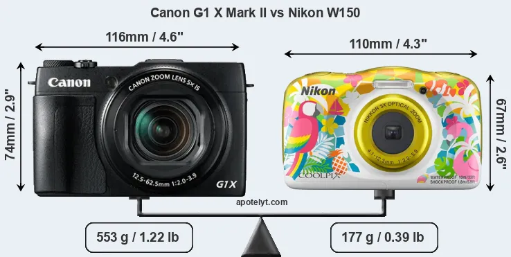 Size Canon G1 X Mark II vs Nikon W150