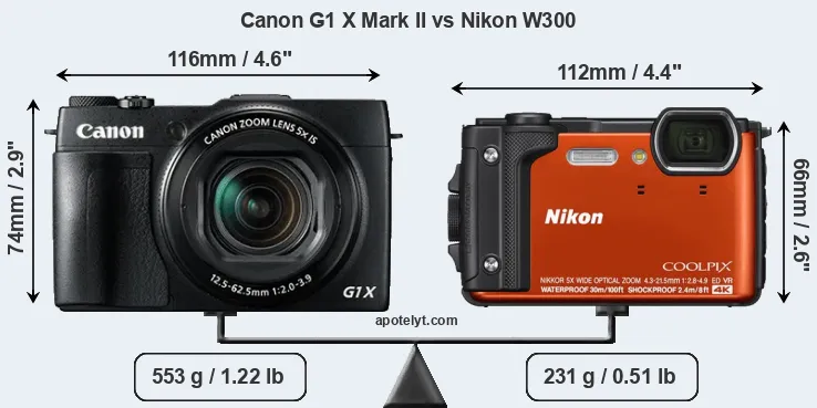 Size Canon G1 X Mark II vs Nikon W300