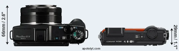 Compare G1X Mark II versus W300 top