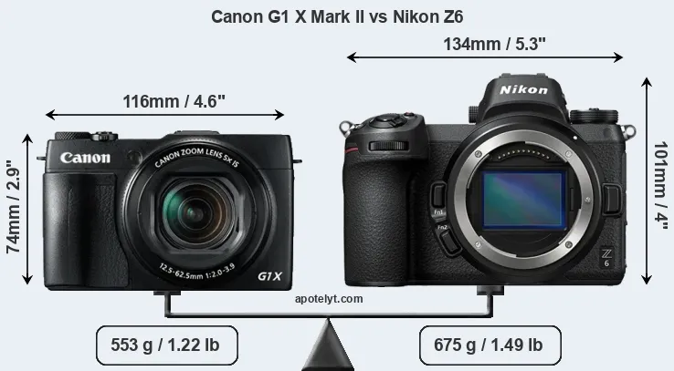 Size Canon G1 X Mark II vs Nikon Z6