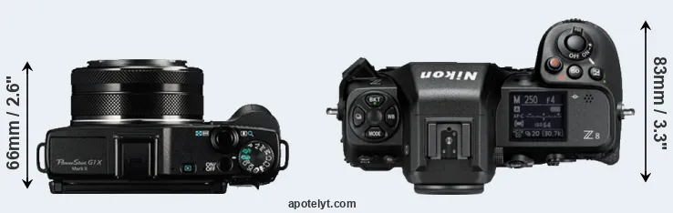 Compare G1X Mark II versus Z8 top